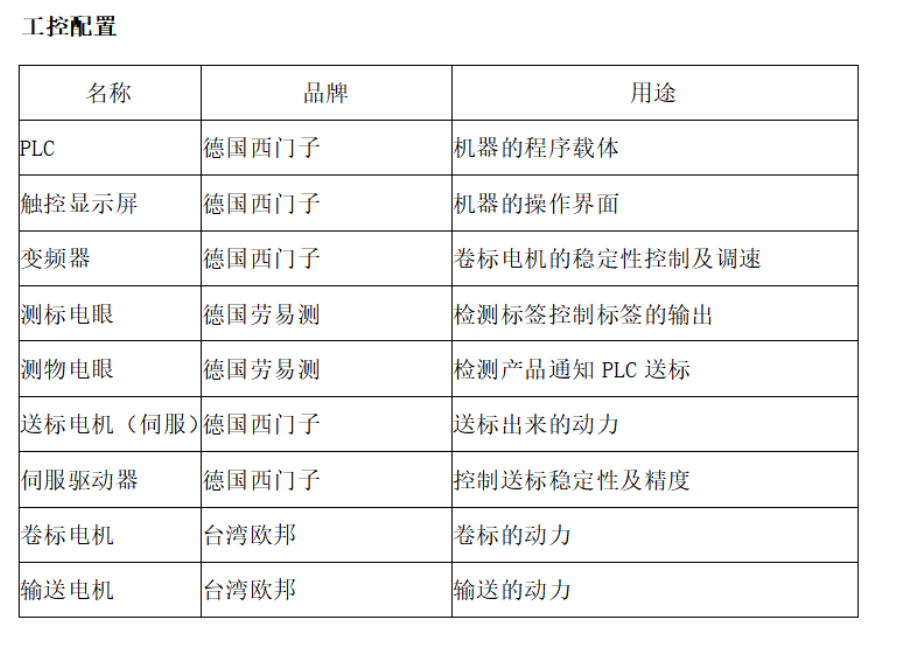 KYD-GP100全自动平面贴标机(图1)
