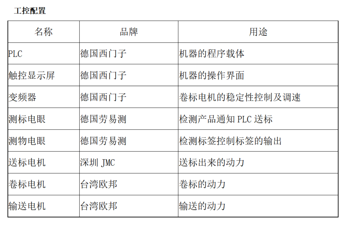 KYD-TY100 全自动小型圆瓶贴标机(图1)