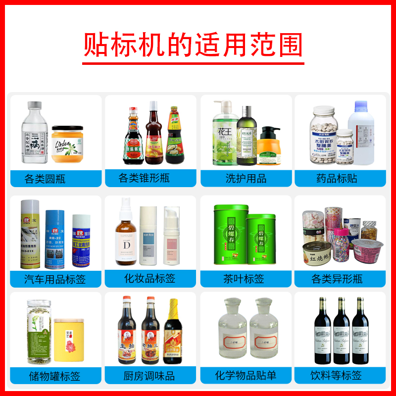KYD-BD150全自动标准圆瓶定位贴标机(图1)