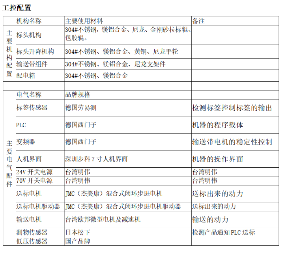 KYD-BM100全自动标准快递单贴标机(图1) KYD-BM100全自动标准快递单贴标机(图1)
