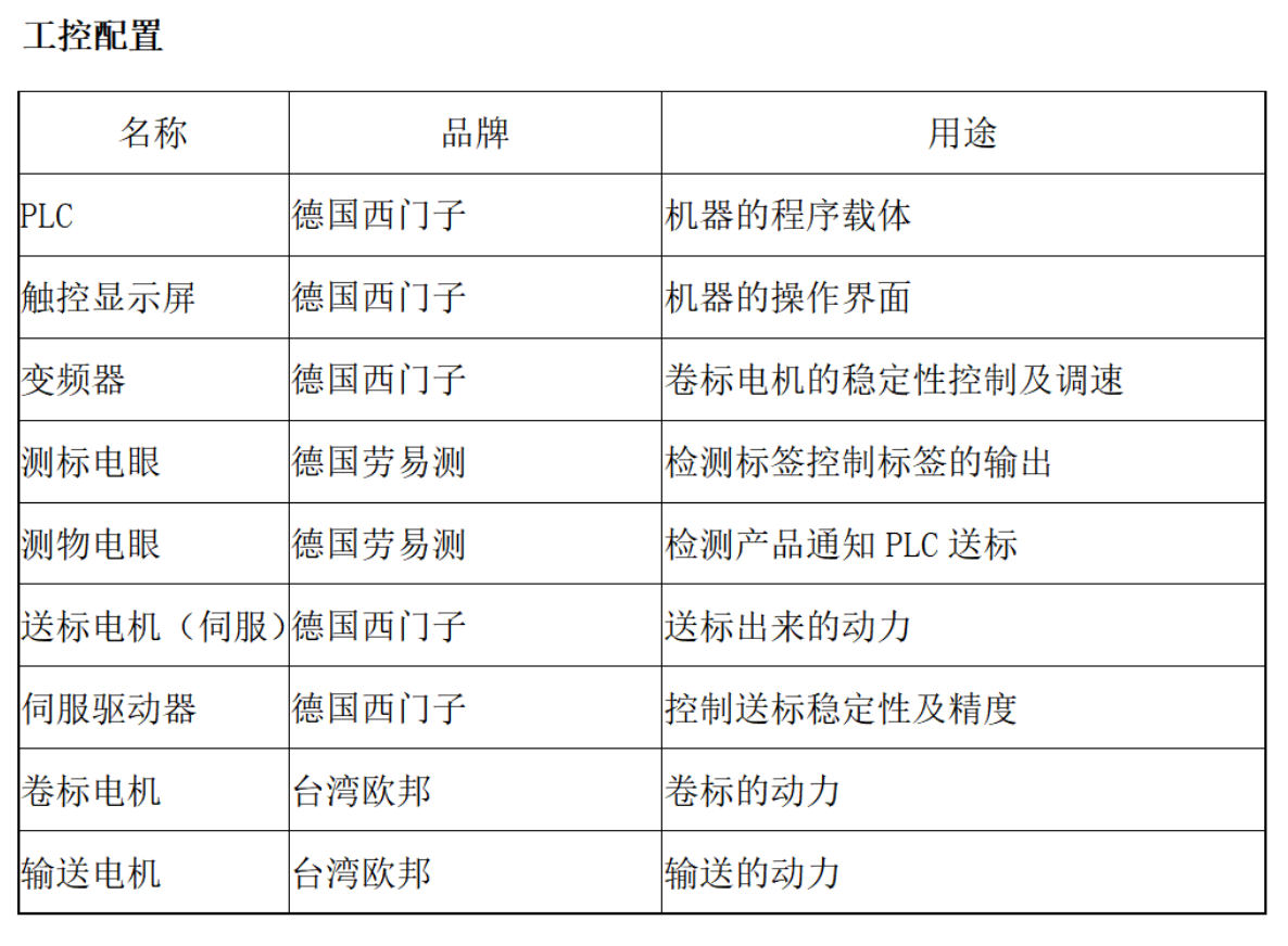 KYD-BP100全自动标准平面贴标机(图1)