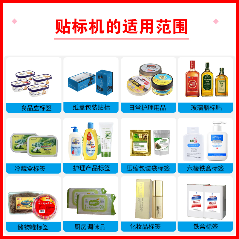 KYD-BSX100全自动标准在线式上贴贴标机(图1)