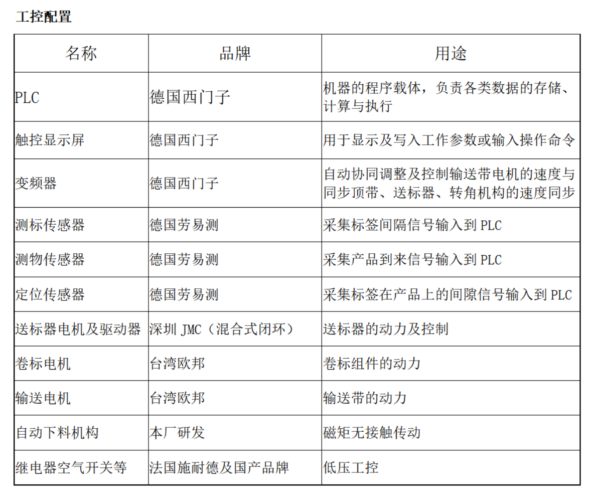 KYD-BW100全自动标准卧式贴标机(图1)